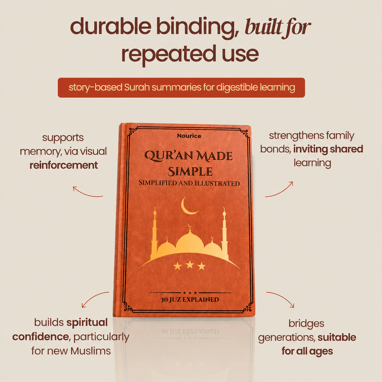Qur'an Made Simple - Illustrated Guide