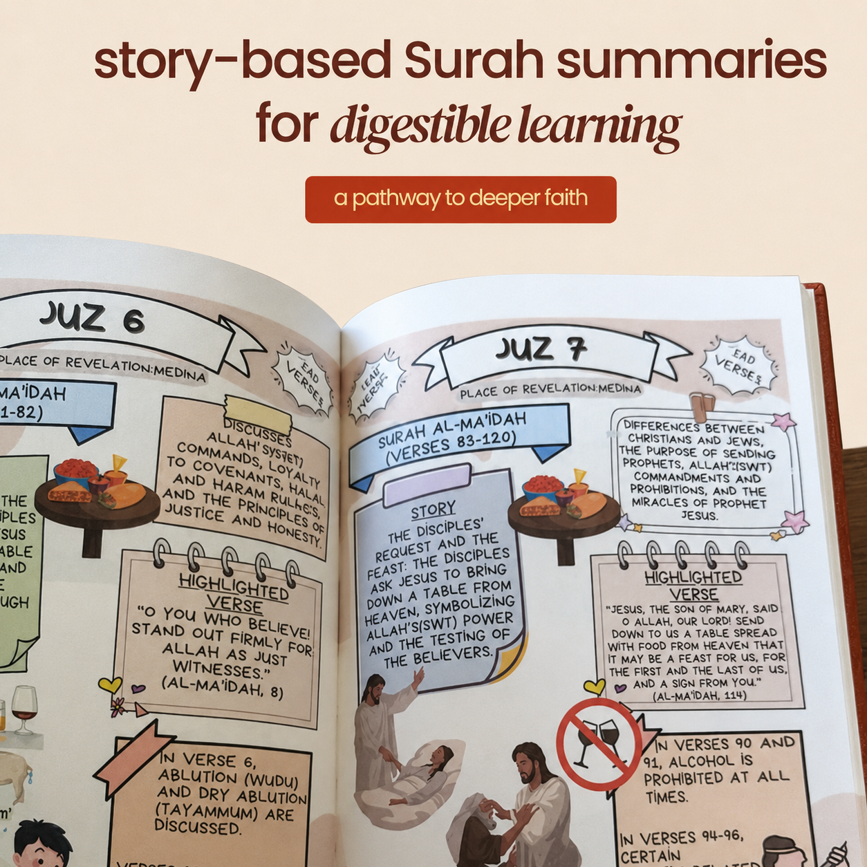 Qur'an Made Simple - Illustrated Guide